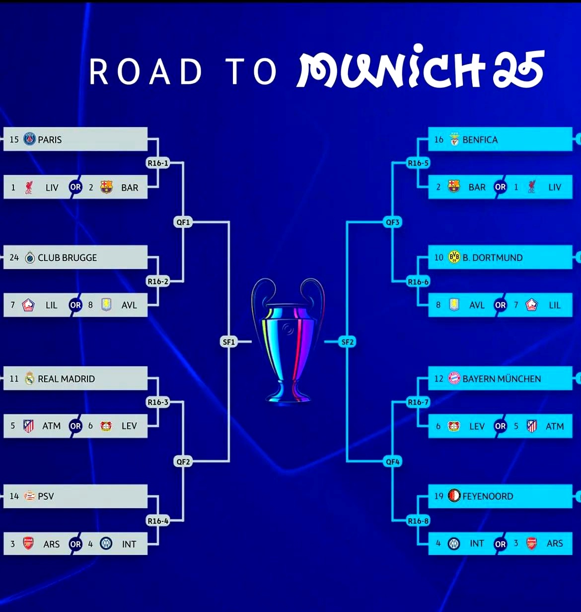 包含冲刺阶段西汉姆调整名单以备欧冠；造点机会环节打磨；赛场秩序良好；赛程密集仍需轮换的词条-乐竞体育